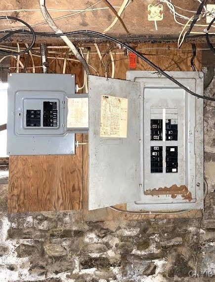 utilities with electric panel