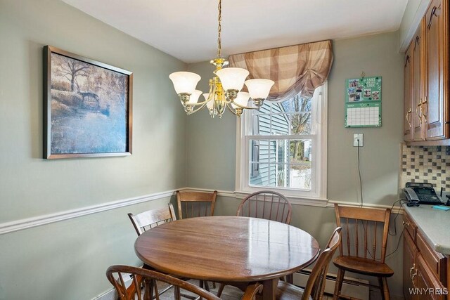 615 Sandlewood Dr, Lewiston, NY 14092 - photo 4