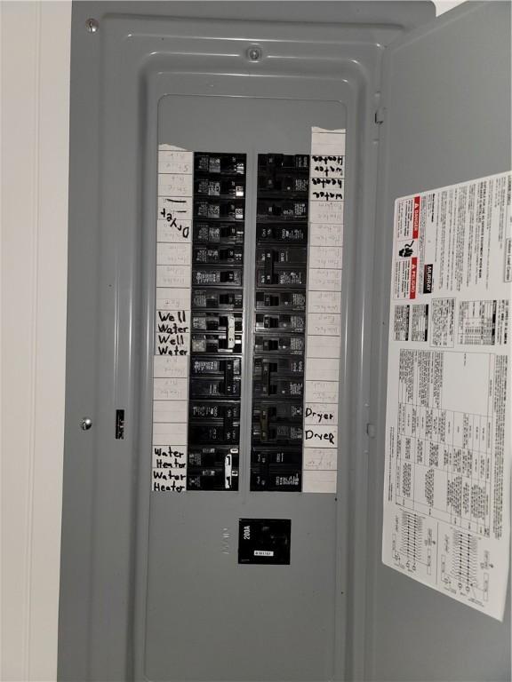 204 Ives Settlement Rd, Guilford, NY 13780 - utilities with electric panel