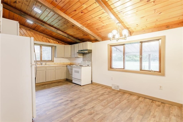 kitchen featuring light wood-style flooring, wooden ceiling, under cabinet range hood, white appliances, and a notable chandelier