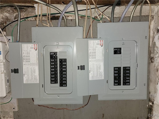 903 Milton Ave, Syracuse, NY 13204 - utilities with electric panel