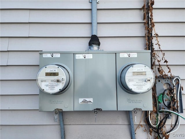 903 Milton Ave, Syracuse, NY 13204 - exterior details featuring electric meter
