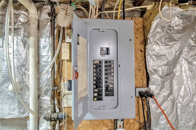 utility room with electric panel