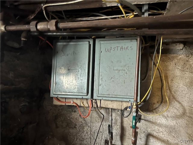 utility room with electric panel