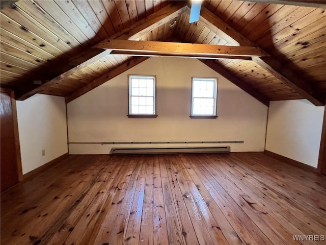bonus room featuring hardwood / wood-style floors, wood ceiling, baseboards, and baseboard heating