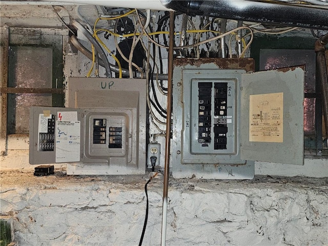 utility room featuring electric panel