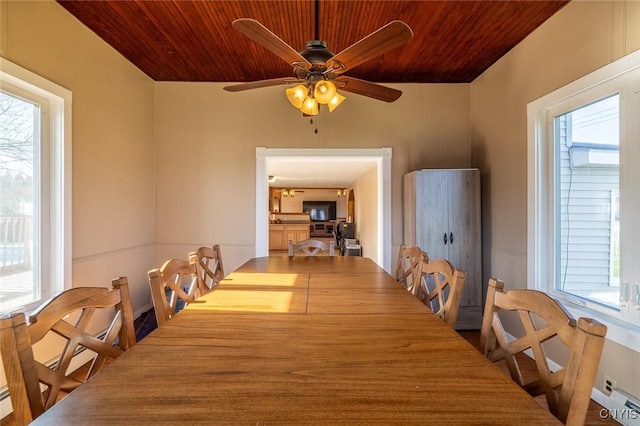 dining space featuring wood ceiling and ceiling fan