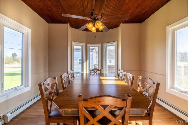 dining space with a baseboard heating unit, wood ceiling, and ceiling fan