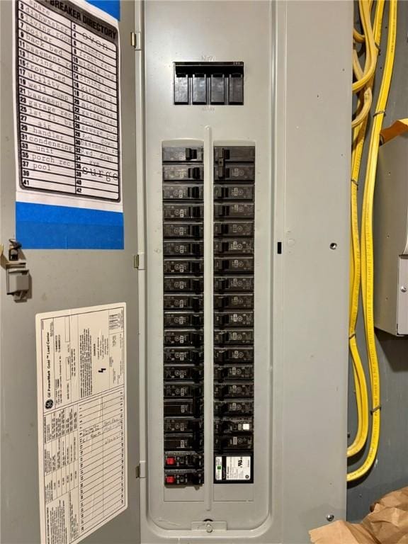 utilities featuring electric panel