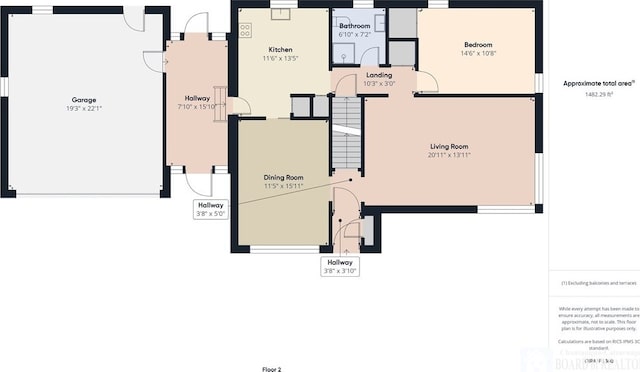 view of layout