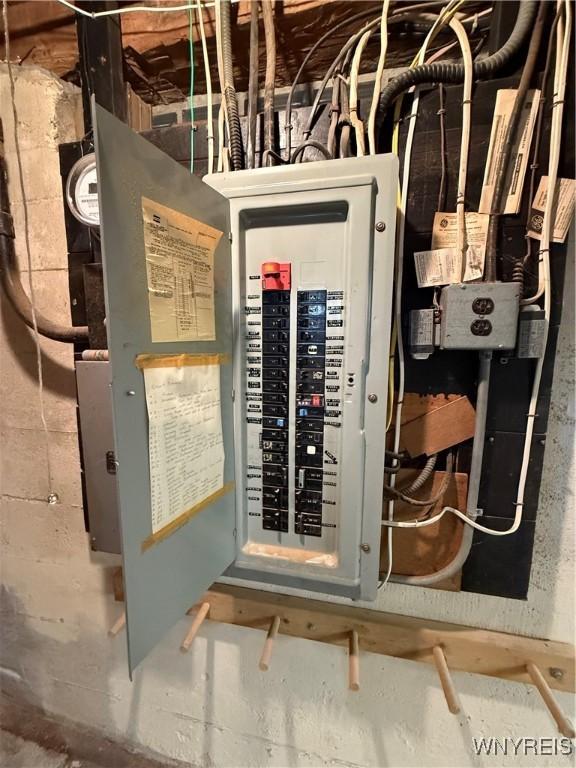utilities featuring electric panel