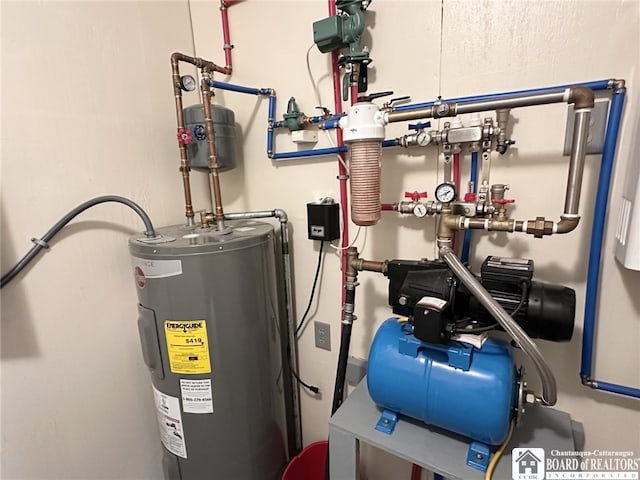 utilities with water heater