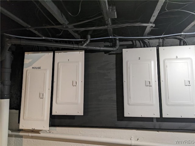 625 22nd St, Niagara Falls, NY 14301 - utilities with electric panel