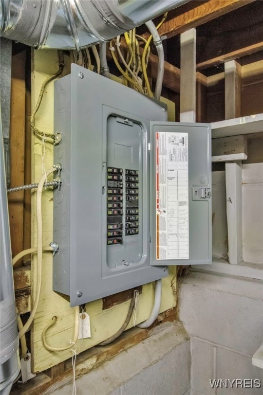 utilities featuring electric panel