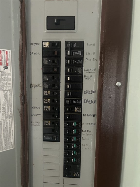 250 Schuyler Ave, Elmira-City, NY 14904 - utilities with electric panel