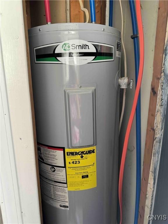 utilities with electric water heater