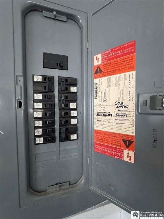 utilities featuring electric panel