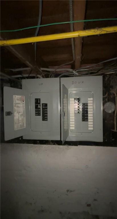 utilities featuring electric panel
