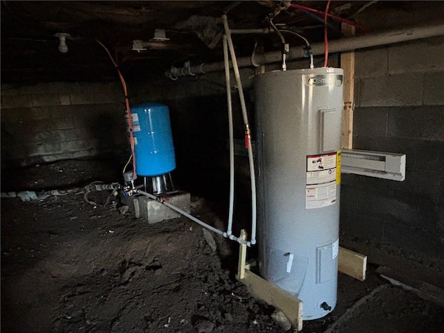 utilities with electric water heater