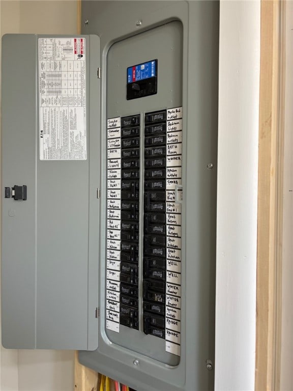 utilities with electric panel