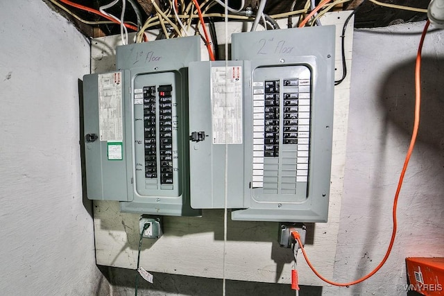 utilities with electric panel