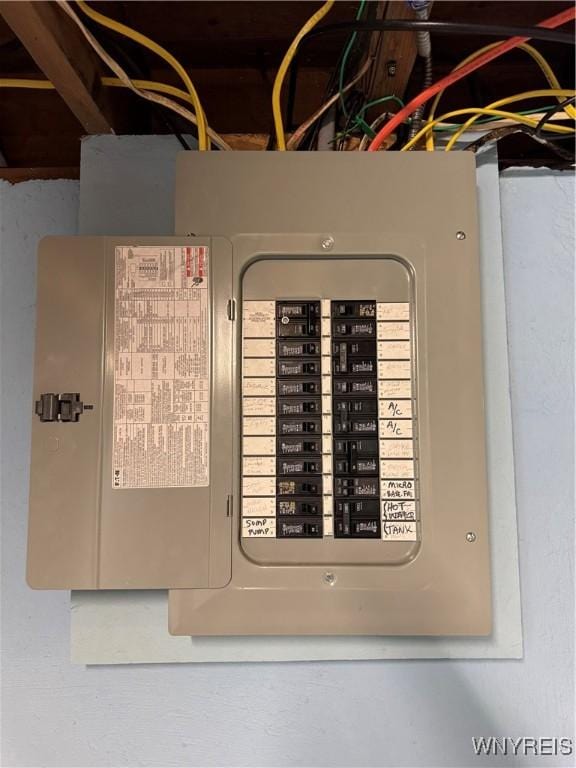 797 Van Rensselaer Ave, Niagara Falls, NY 14305 - utilities featuring electric panel