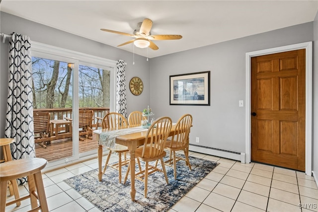 545 County Route 54, Schroeppel, NY 13132 - dining space featuring a baseboard heating unit, light tile patterned floors, and ceiling fan