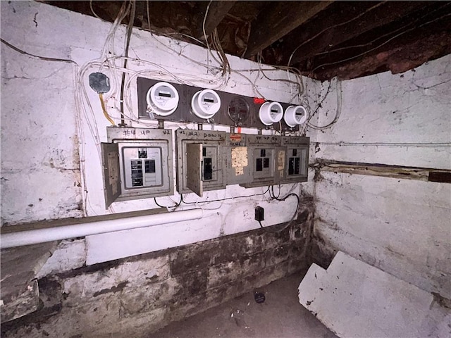 utility room with electric panel and electric meter