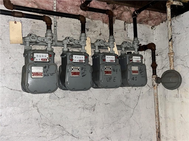 utilities featuring gas meter