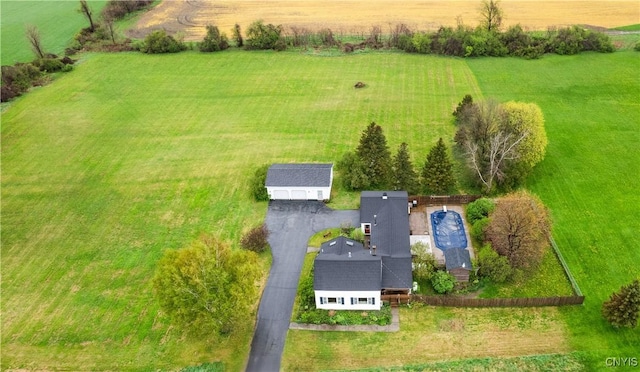 overview of rural landscape