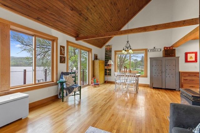 dining space featuring light wood-type flooring, high vaulted ceiling, baseboards, and wood ceiling