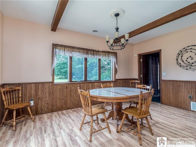 3830 E Ross Mills Rd, Ellicott, NY 14733 - dining space with wainscoting, beam ceiling, a chandelier, wood walls, and light wood-type flooring