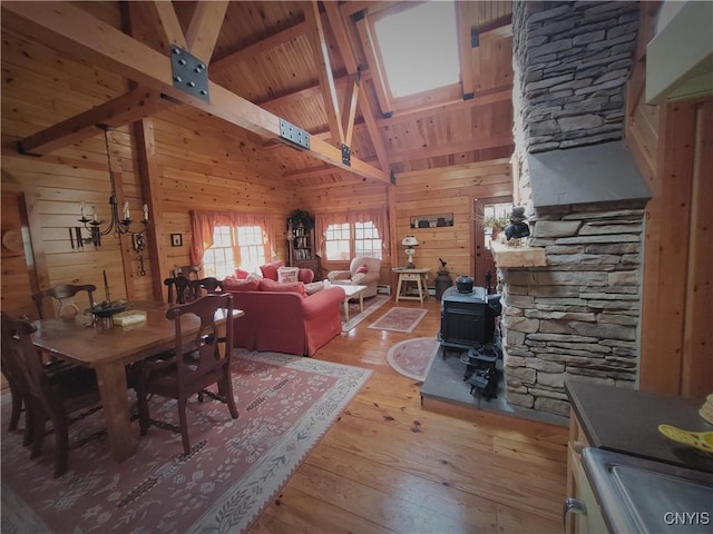 177 Woodchuck Run, Jefferson, NY 12093 - dining space with a wood stove, wooden walls, beamed ceiling, light wood-style flooring, and wooden ceiling