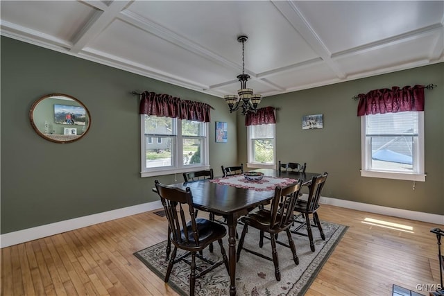dining space featuring coffered ceiling, a chandelier, baseboards, light wood-type flooring, and beam ceiling