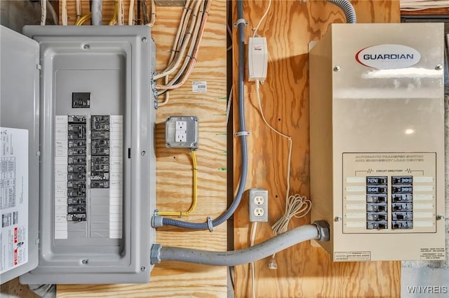utilities featuring electric panel