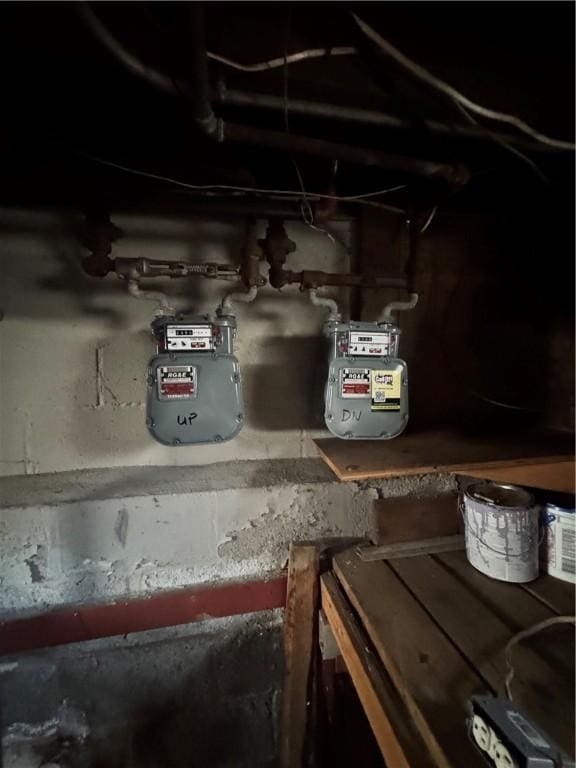 utility room with gas meter