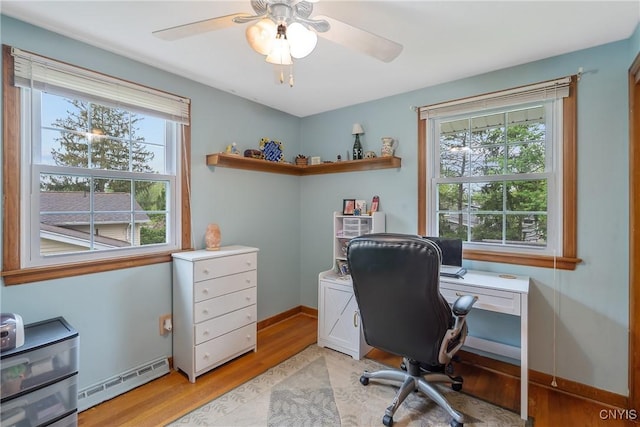 office featuring light wood-style floors, ceiling fan, a baseboard radiator, and baseboards