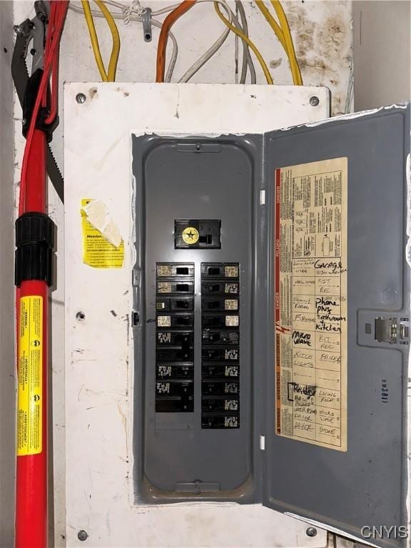 utilities featuring electric panel