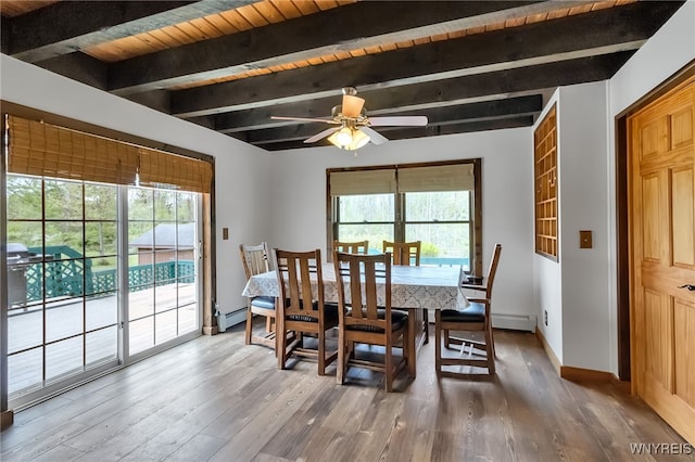 353 Campbell Rd, Sweden, NY 14420 - dining space with beamed ceiling, wood finished floors, ceiling fan, baseboard heating, and baseboards