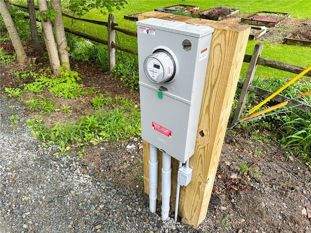 258 Mcmaster St, Bath, NY 14810 - exterior view of electric meter