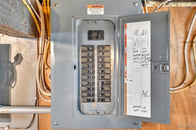 397 14th St, Buffalo, NY 14213 - utility room featuring electric panel