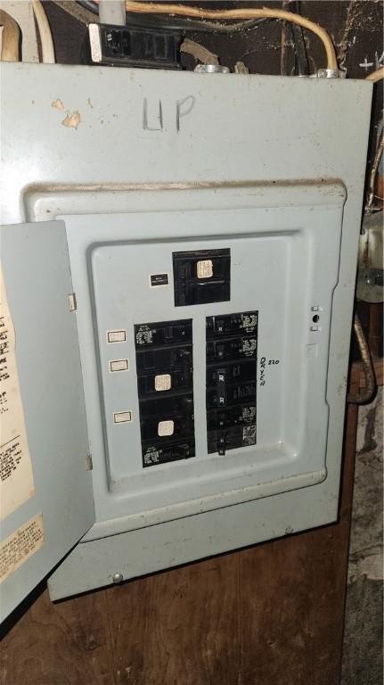 118 Electric Ave, Rochester, NY 14613 - utility room featuring electric panel
