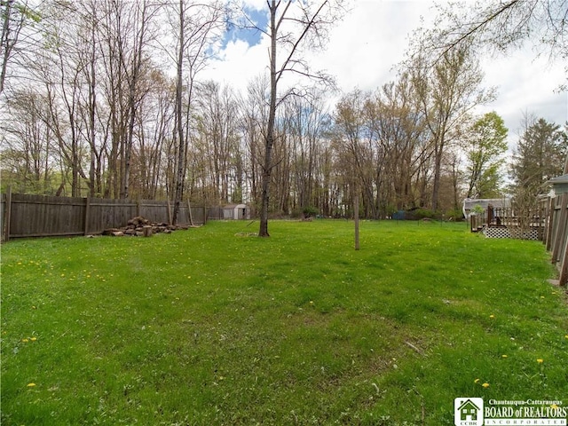 78 Benson St, Jamestown, NY 14701 - view of yard