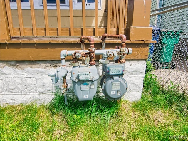 587 Goodyear Ave, Buffalo, NY 14211 - exterior view of gas meter