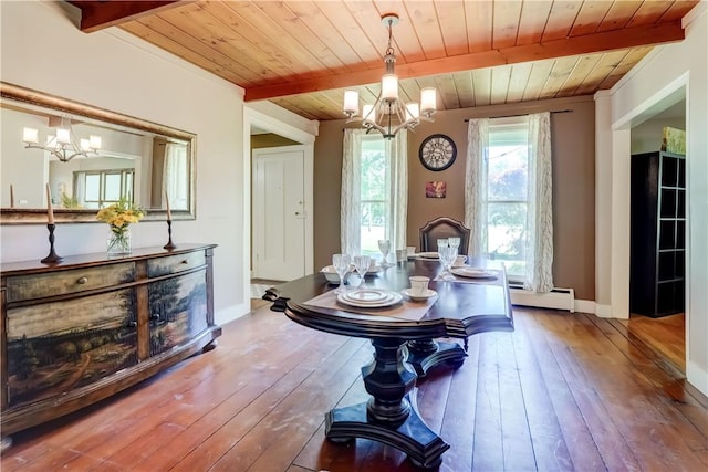 37 York St, Mendon, NY 14472 - dining room featuring a chandelier, wooden ceiling with exposed beams, wood-type flooring, and a baseboard heating unit