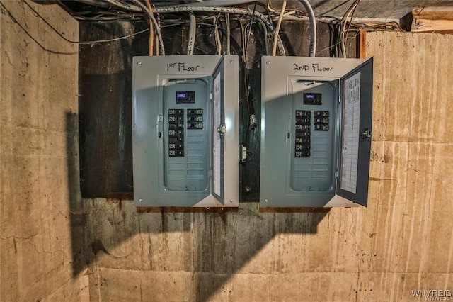 417 24th St, Niagara Falls, NY 14303 - utilities featuring electric panel