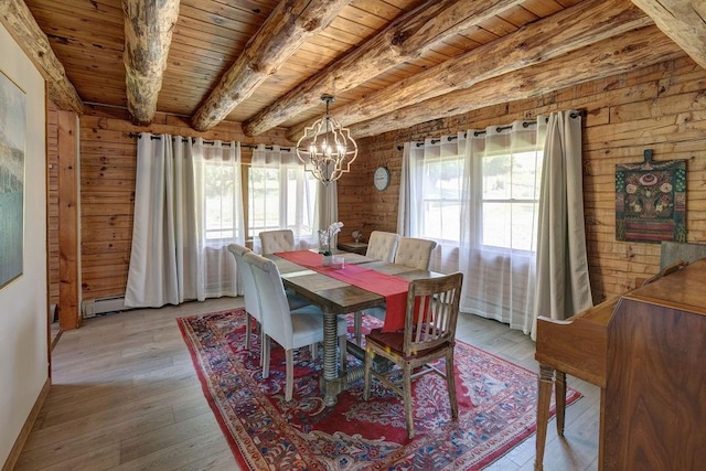 2165 Hamden Hill Rd, Hamden, NY 13782 - dining area with wood ceiling with exposed beams, healthy amount of natural light, wood walls, a chandelier, and hardwood / wood-style flooring