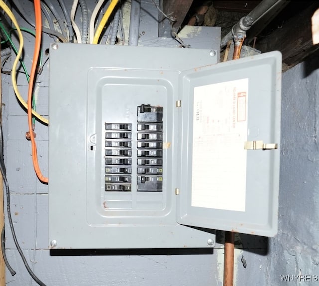 3564 Grafton Ave, Hamburg, NY 14219 - utilities with electric panel