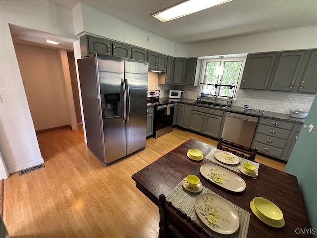 109 State St, Seneca Falls, NY 13148 - kitchen featuring appliances with stainless steel finishes, dark countertops, gray cabinets, and backsplash