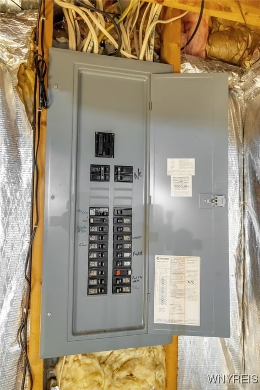 110 Hunt Club Cir, Amherst, NY 14051 - utilities with electric panel
